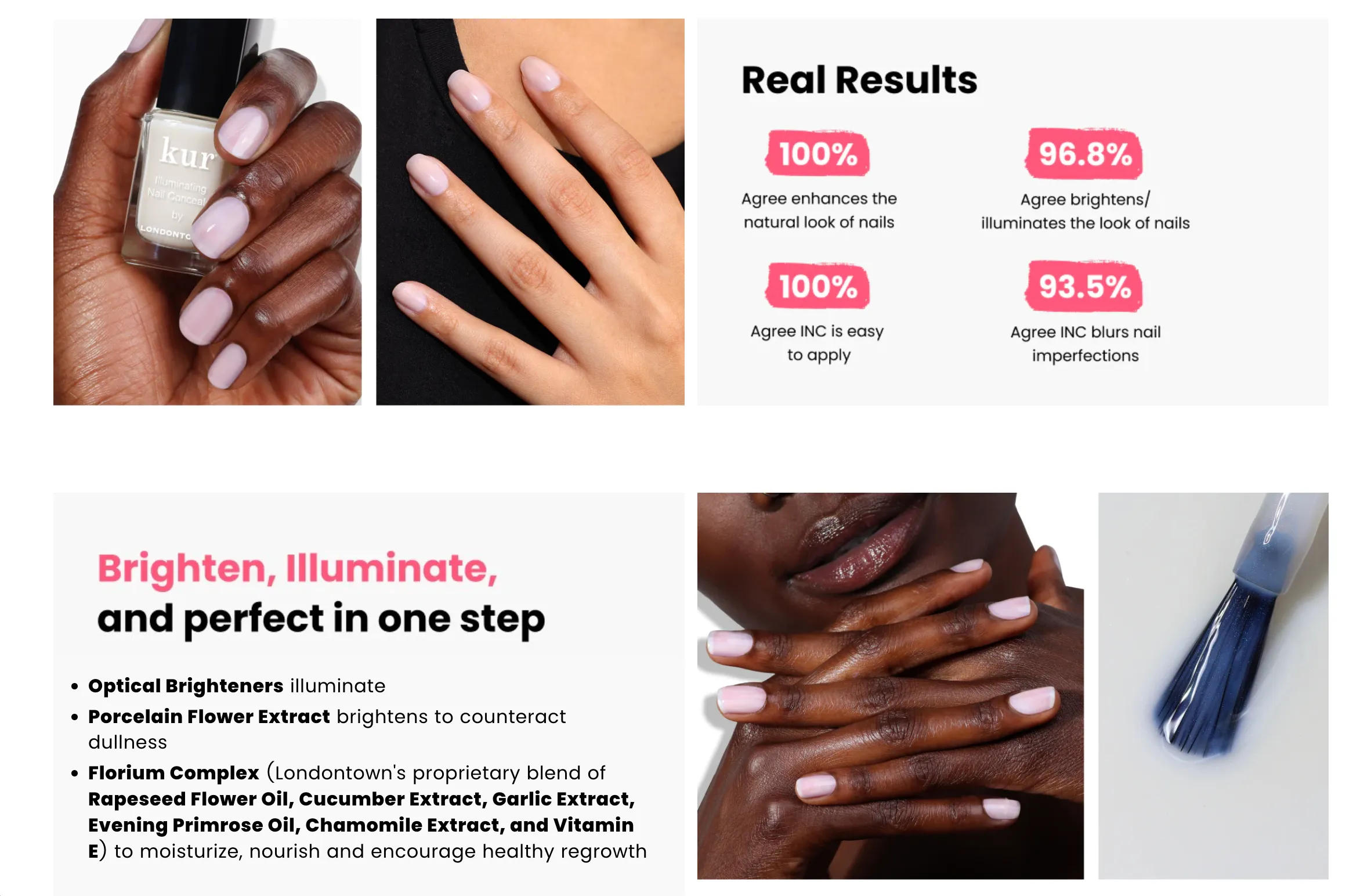 Illuminating Nail Concealer - Original | Nail Polish - Clean Beauty